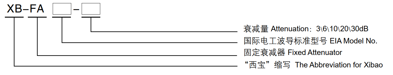 永鑫国际(中国游)有限公司官网