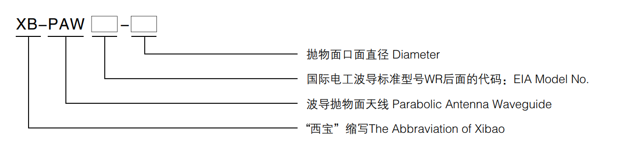 永鑫国际(中国游)有限公司官网